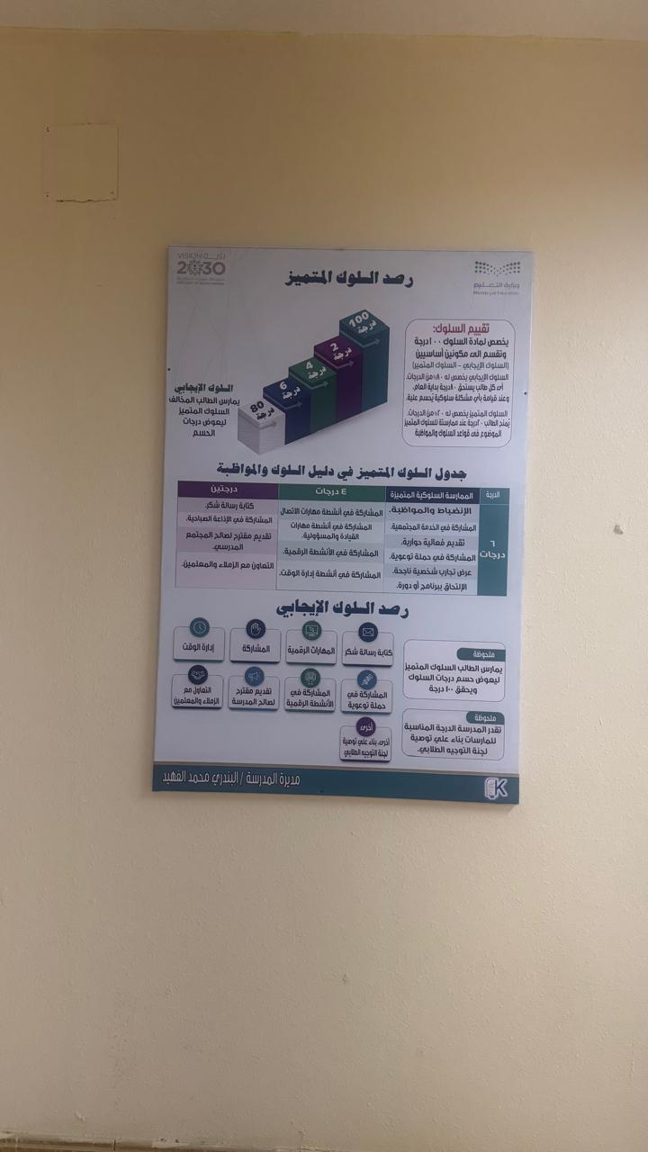 لوحات جدارية — شكل 63