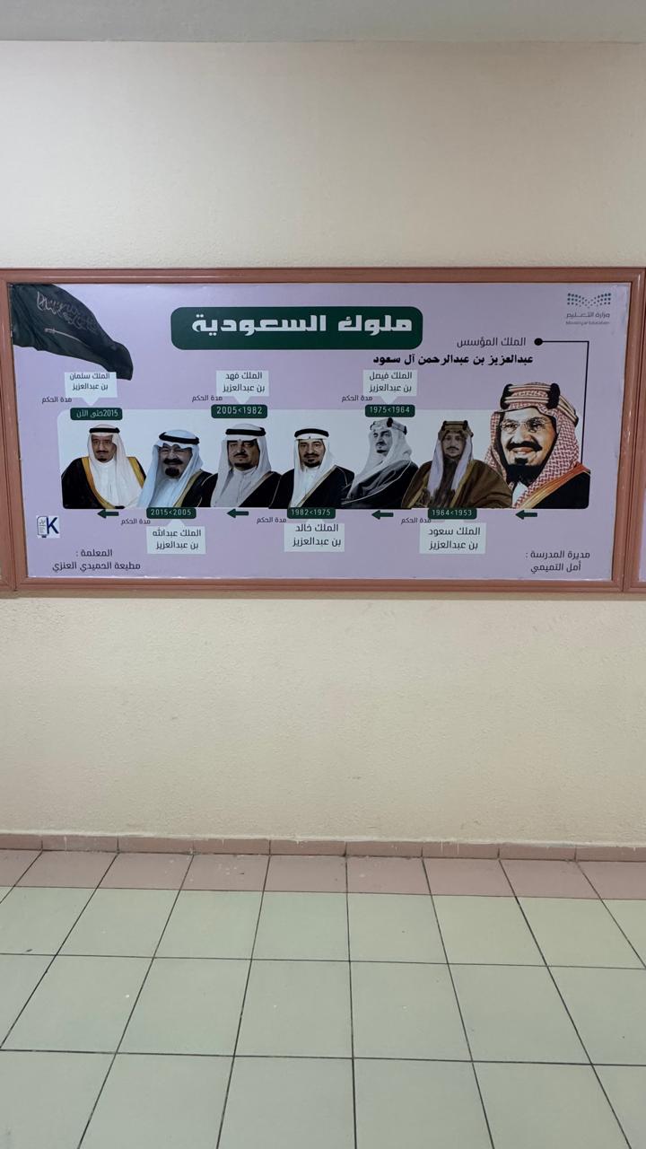 لوحات جدارية — شكل 43