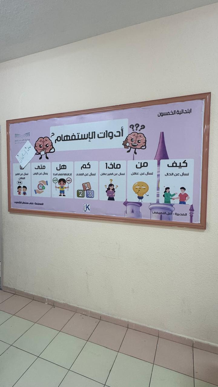 لوحات جدارية — شكل 45