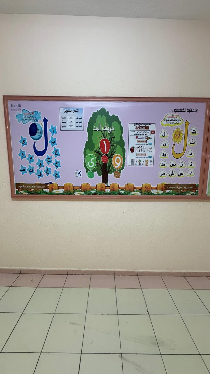 لوحات جدارية — شكل 42