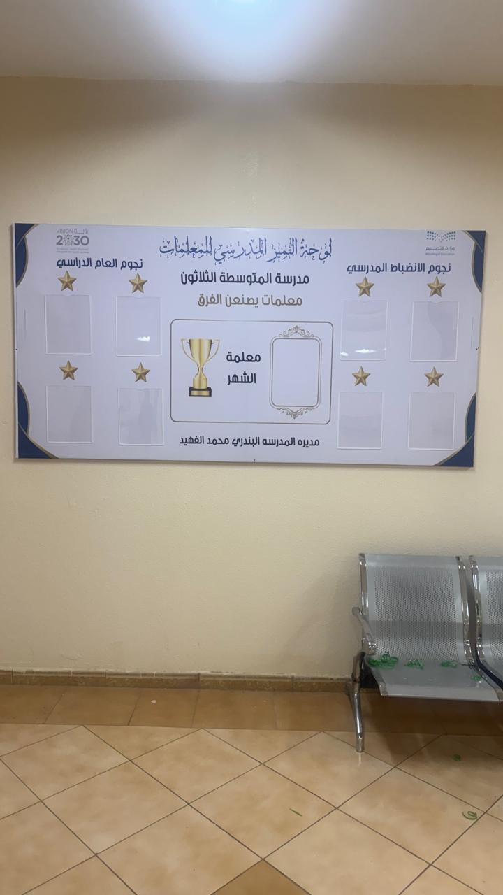 لوحات جدارية — شكل 62
