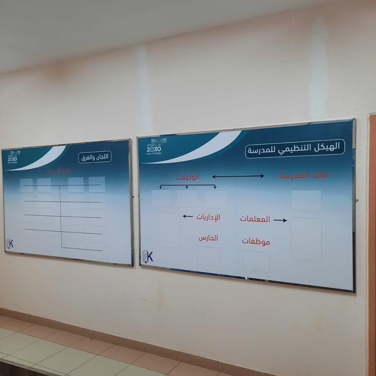 لوحات جدارية — شكل 33