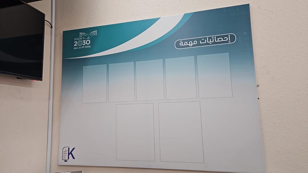 لوحات جدارية — شكل 32