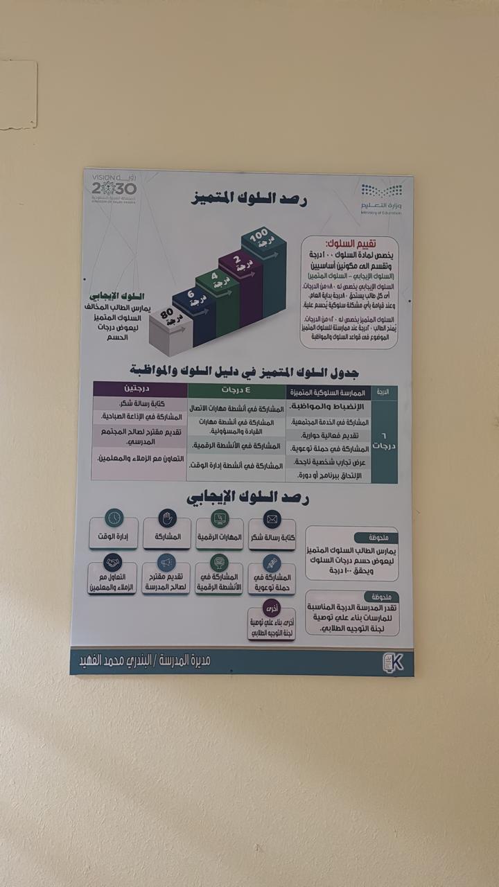 لوحات جدارية — شكل 60